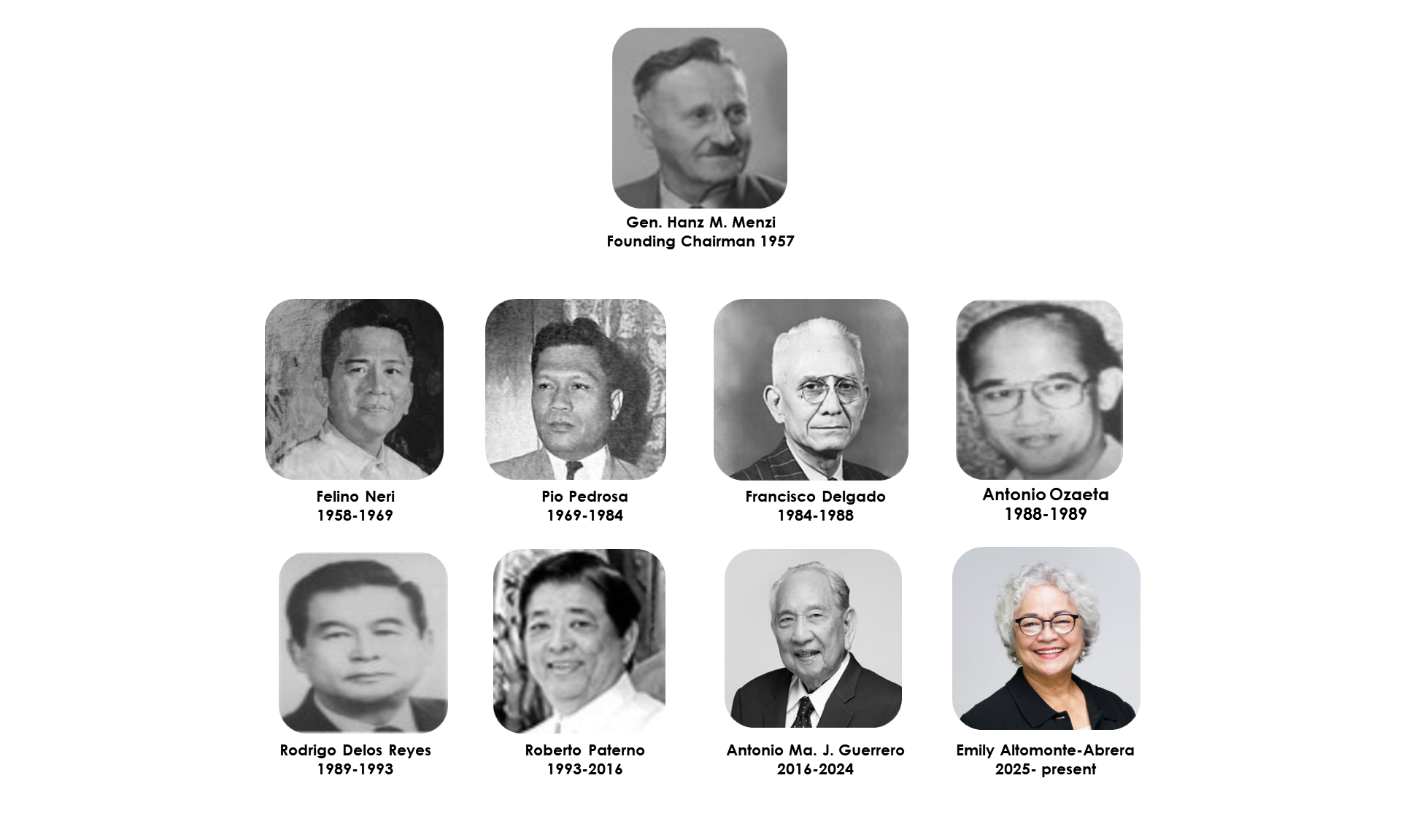 2025 updated chairmen